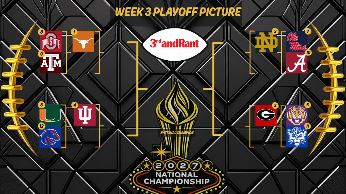 RandyRantly's tweet photo. My current playoff projections based on my week 3 top 25.

What would you change? https://t.co/ZkzIxaJHzN