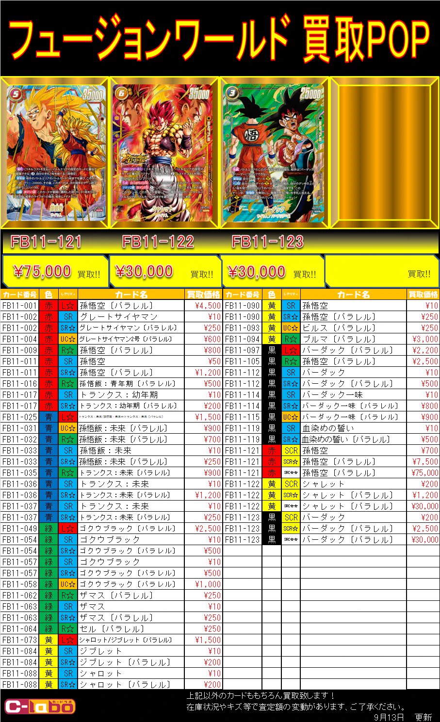 カードラボ熊本店@新規スタッフ募集中！ on X: 