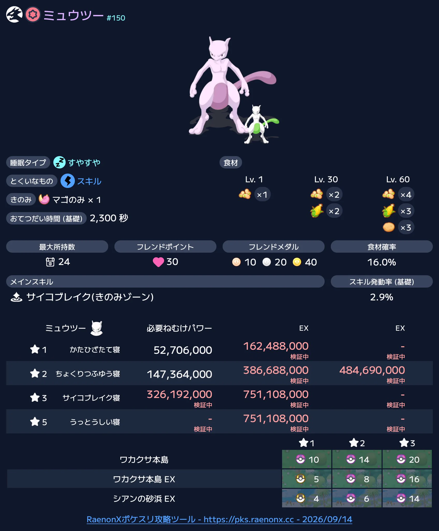 X-এ ポケスリ攻略@RaenonX 広報部: 
