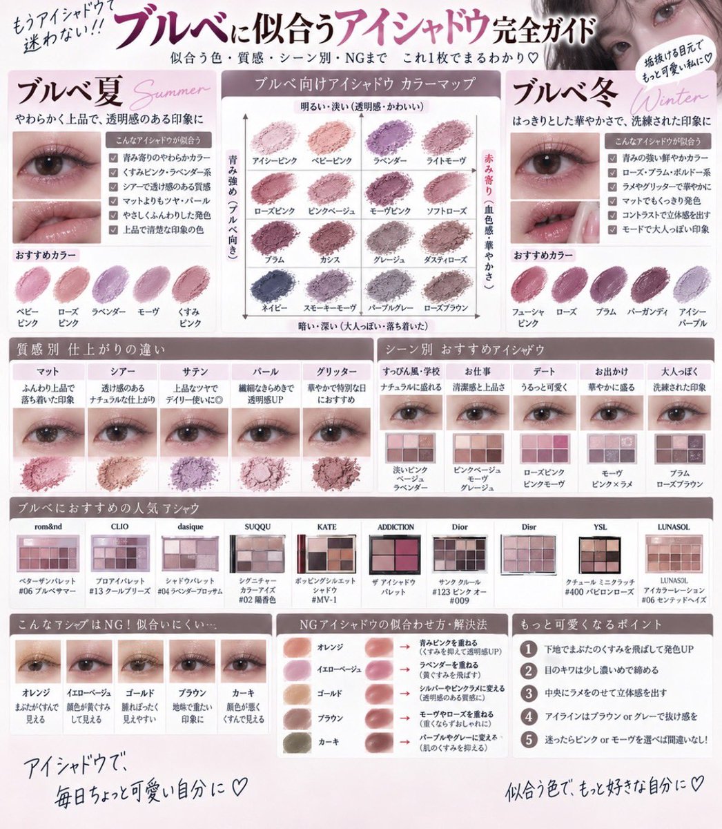 blue_make77's tweet photo. ブルベ向けのアイシャドウ一覧⤵︎⤵︎ https://t.co/19a8cnPIaq