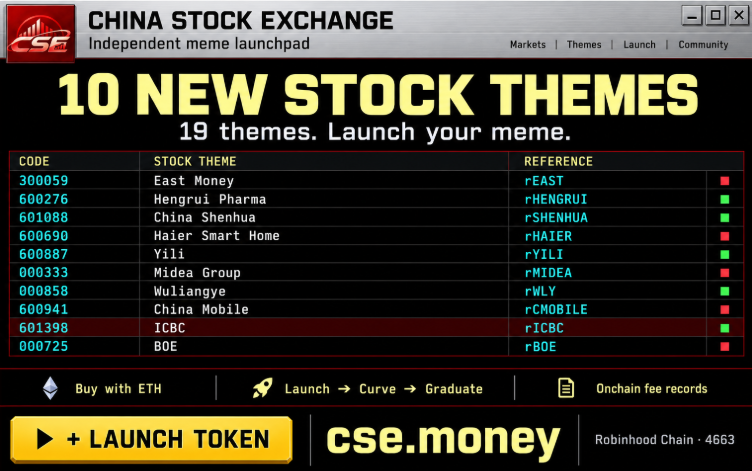 launchonCSE's tweet photo. GM! 

We’ve got a major update coming today, along with 10 new stock reference pairs. https://t.co/XtQux1ArVy