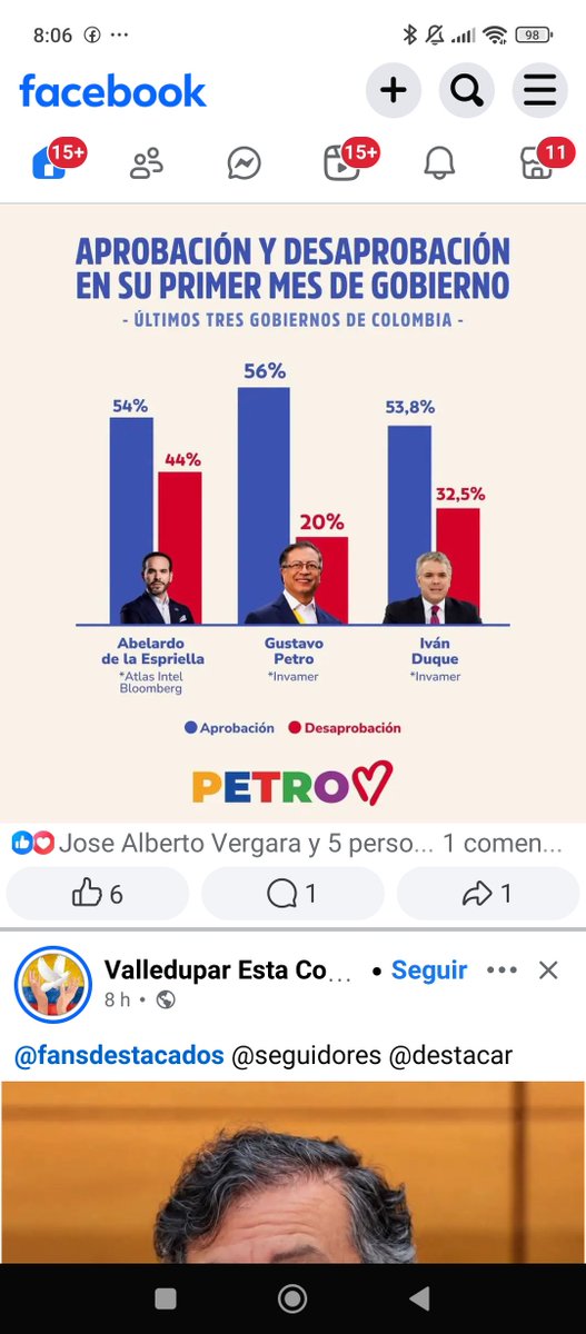 CohenJuan3's tweet photo. @Alejoportilla @Alejopalaciorpo https://t.co/O2FVpZmXHc