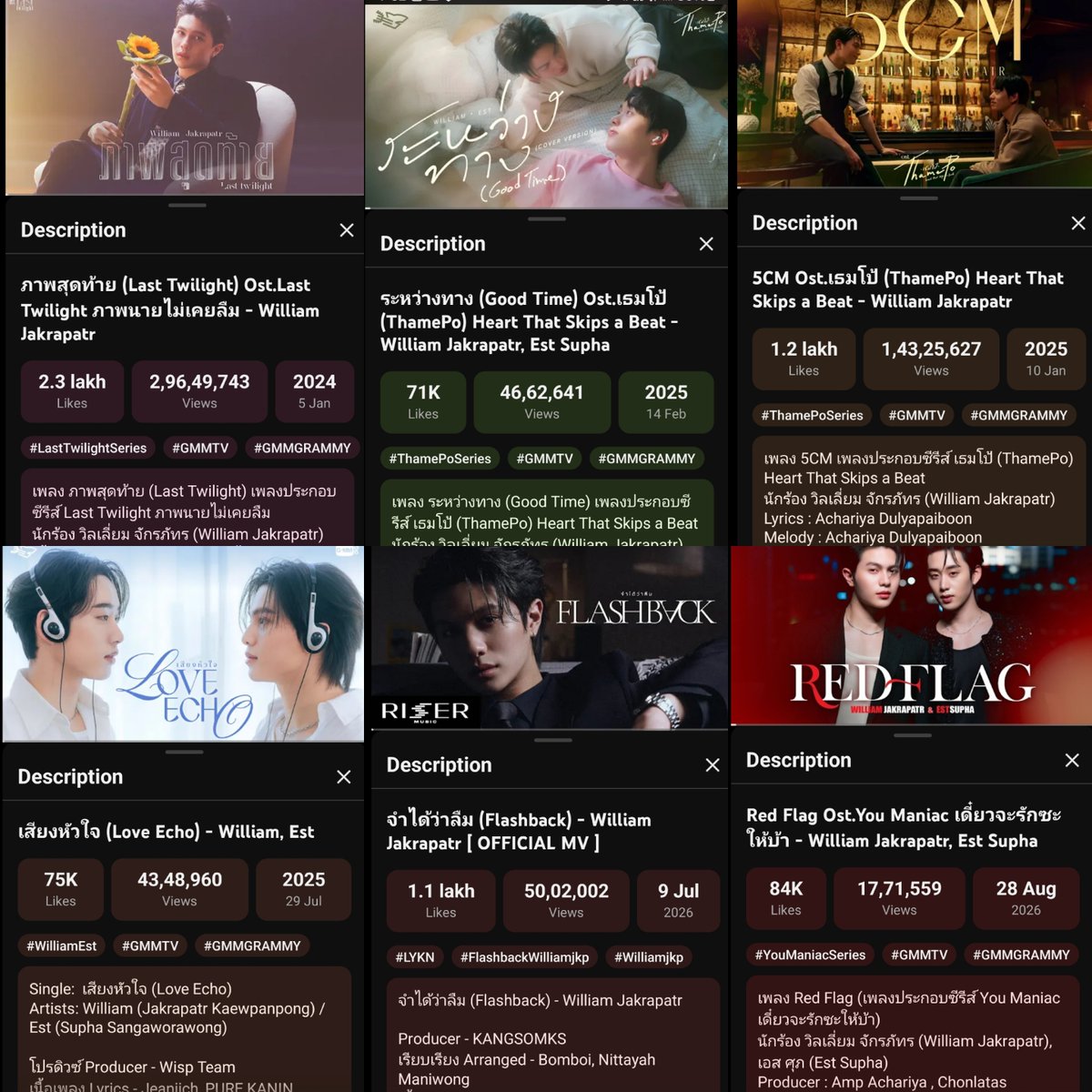 loving_fictions's tweet photo. I hope William knows everything he touches turns gold 🥹💙❤️

Last Twilight MV - 29.6 Million views
Good Time MV - 4.6 Million views
5CM MV - 14.3 Million views
Love Echo MV - 4.3 Million views
Flahsback MV - 5 Million views
Red Flag MV - 1.7 Million views 

#williamjkp 🫳🫳 https://t.co/aiKAwKGtOV