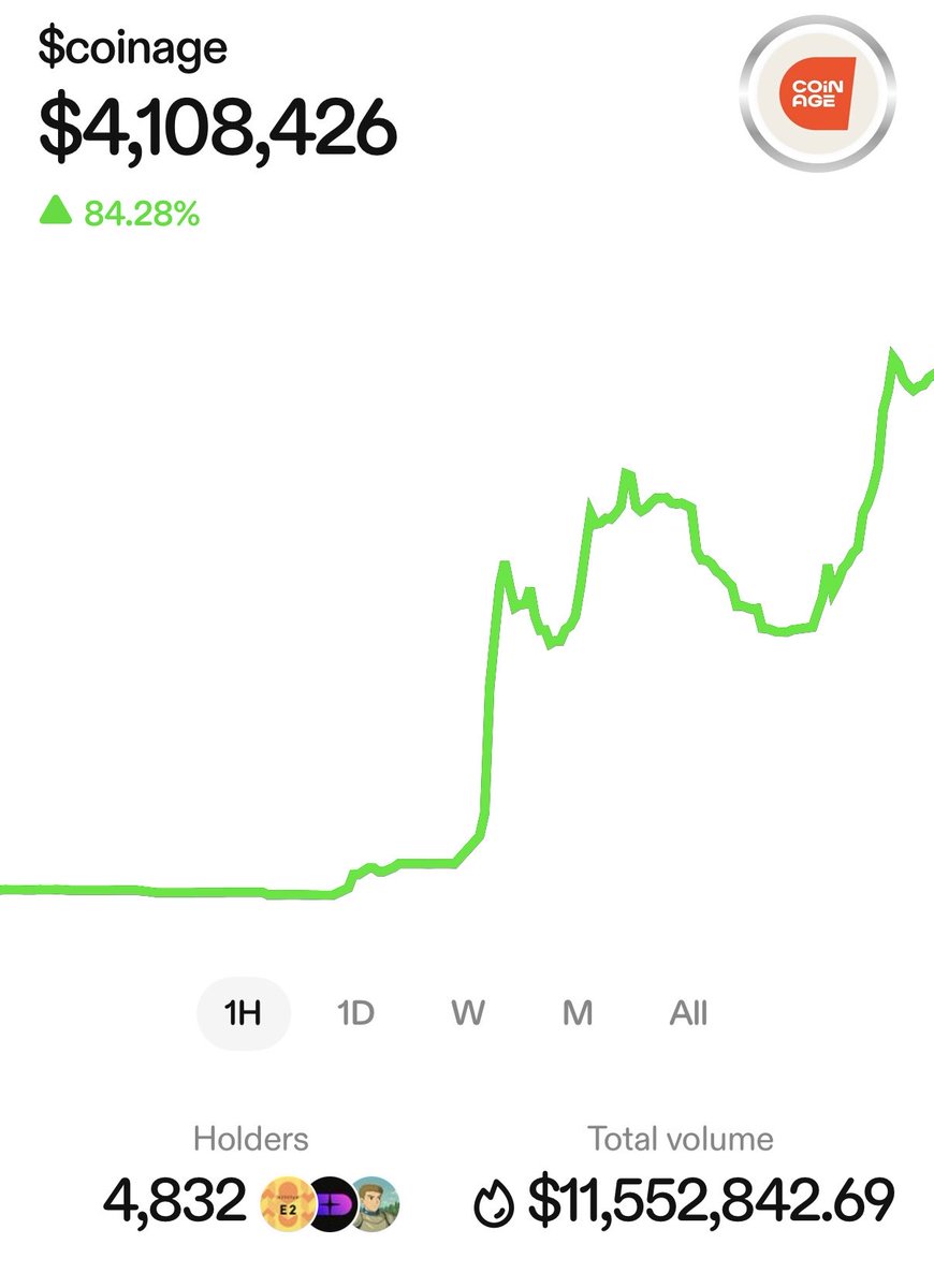 coinage_media's tweet photo. Last year, we launched the No. 1 Creator Coin on Base.

Base decided to pivot. 

But as the first community-owned media outlet built onchain, did you think that would stop us, anon? https://t.co/ohxNyu4GDB