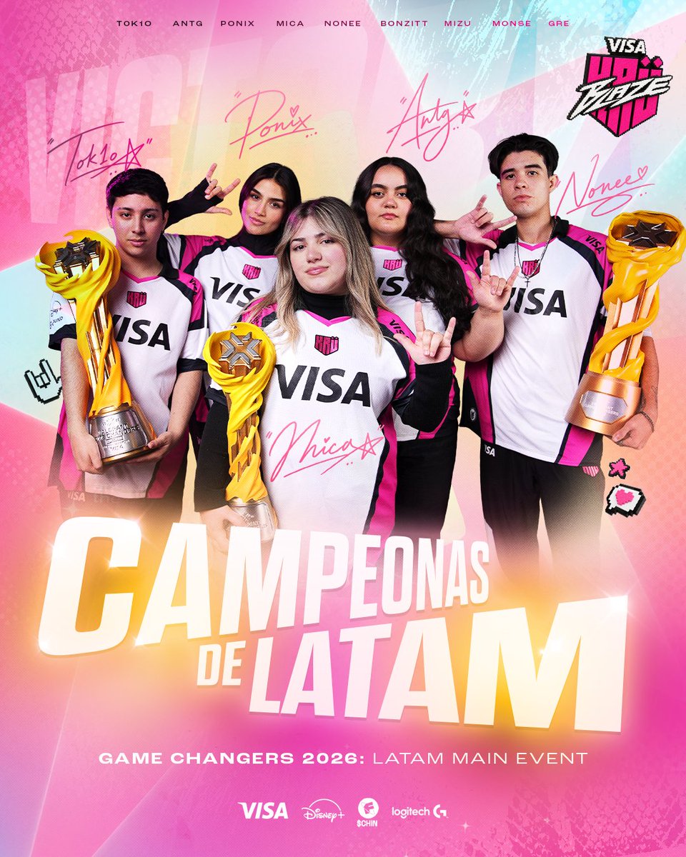 KRUesports's tweet photo. LATINOAMÉRICA SE TIÑE DE ROSA POR QUINTA VEZ SEGUIDA 🏆🩷

¡SOMOS CAMPEONES DE #VCTGameChangers LATAM!

👑🇧🇷@nonevlr
👑🇨🇱@1ponix
👑🇦🇷@tok1ofps
👑🇧🇷@antgvlr
👑🇦🇷@MicaFerreyra07
👑🇦🇷@bonzitt1, 🇦🇷@mizufps, 🇦🇷@grebustos_ &amp; 🇨🇱@monsemonse_m

NOS VAMOS AL MUNDIAL DE SAO PABLOOOO 🤟✈️🇧🇷 https://t.co/0XSSGOBJ6V