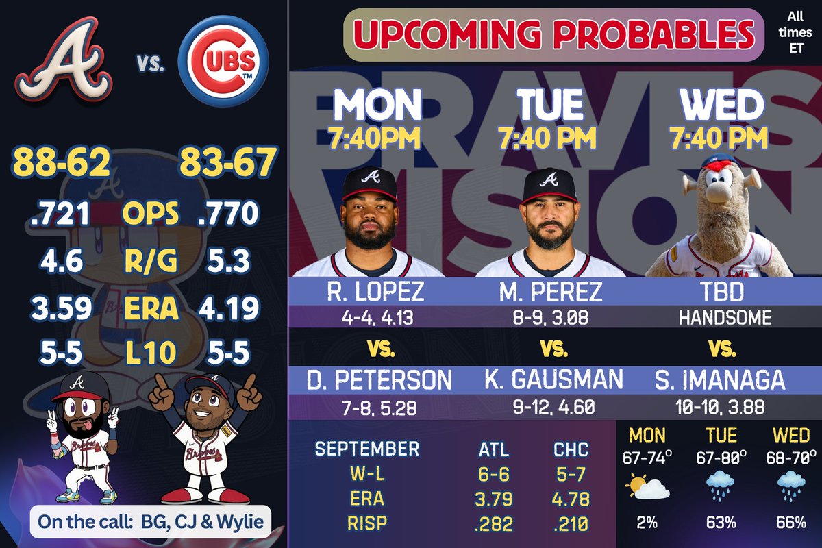 CJNitkowski's tweet photo. Three vs. the Cubs starting Monday. https://t.co/5TwZwAix1A