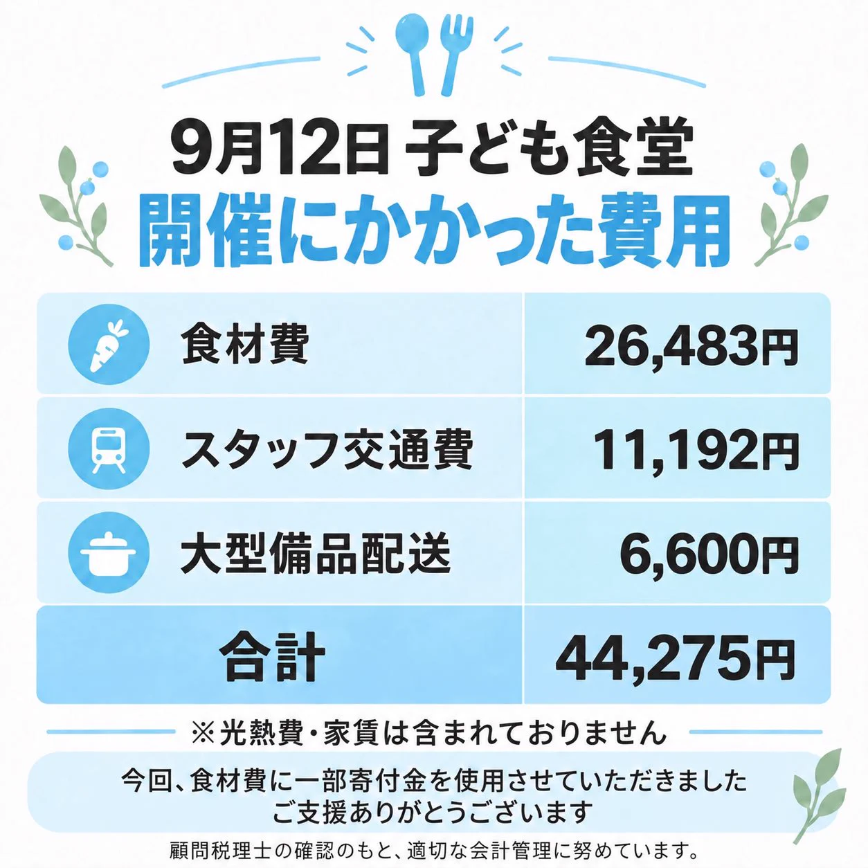 やす子 on X: 