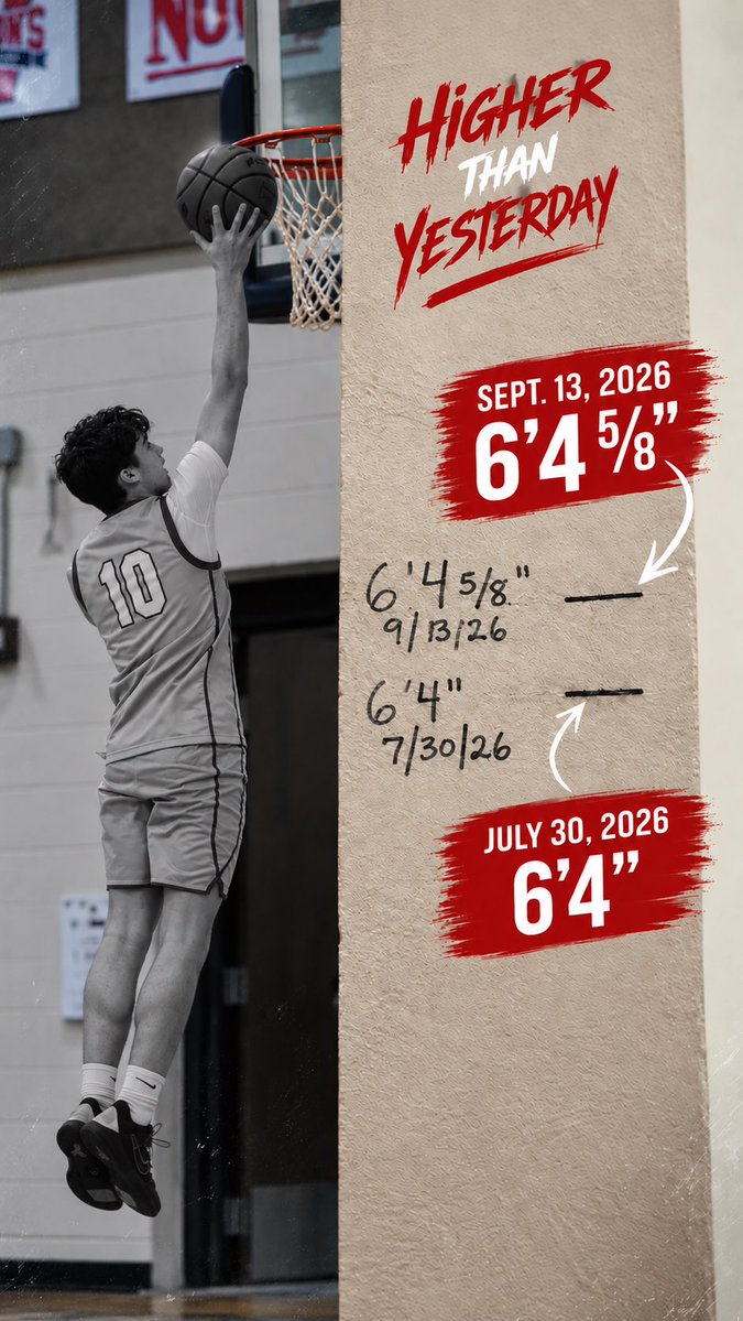 Easton1Howell's tweet photo. The growth continues. 🏀💪
#EastonHowell
#centralprivate
#ClassOf2030 #StillGrowing #TrustTheProcess https://t.co/CynJ31QEwO