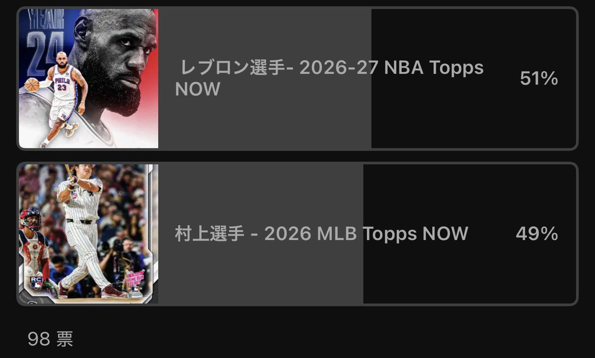 CARD_GARAGE_Ej's tweet photo. 【告知】
チャンネル登録者数1,000人突破記念プレゼント企画(予定)のカードを決定しました🫡

視聴者さんへのアンケートを実施し、98名の方に投票していただき、

今回、、

ジェームス・レブロン選手
76ers移籍記念カードにします🎊

現役最後の移籍となる貴重なカード間違い無し🫡

また今回の投票でデッドヒート繰り広げた村上選手のカードは登録者数1,500名突破の際にプレゼントします🎁

今回節目の1,000名となるため、
気前よく抽選で100名の方へプレゼント🎁したいと思ってます👍

100名の方に笑顔になってもらえたら幸いです👍

リポストの協力よろしくお願いします🙇

皆が笑顔になれるチャンネル運営をこれからも心がけていきます👍