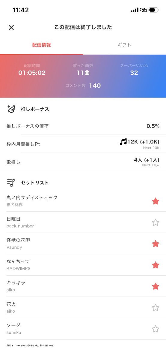 ha87na_y's tweet photo. うおおおおお！

楽しかった！！
ゲリラ1時間も歌ってた！！！
歌ってたら時間すぐすぎる！こわい！笑笑

今日はSaucyDog率高めでした🥺💕 https://t.co/pi7k4GUs8X
