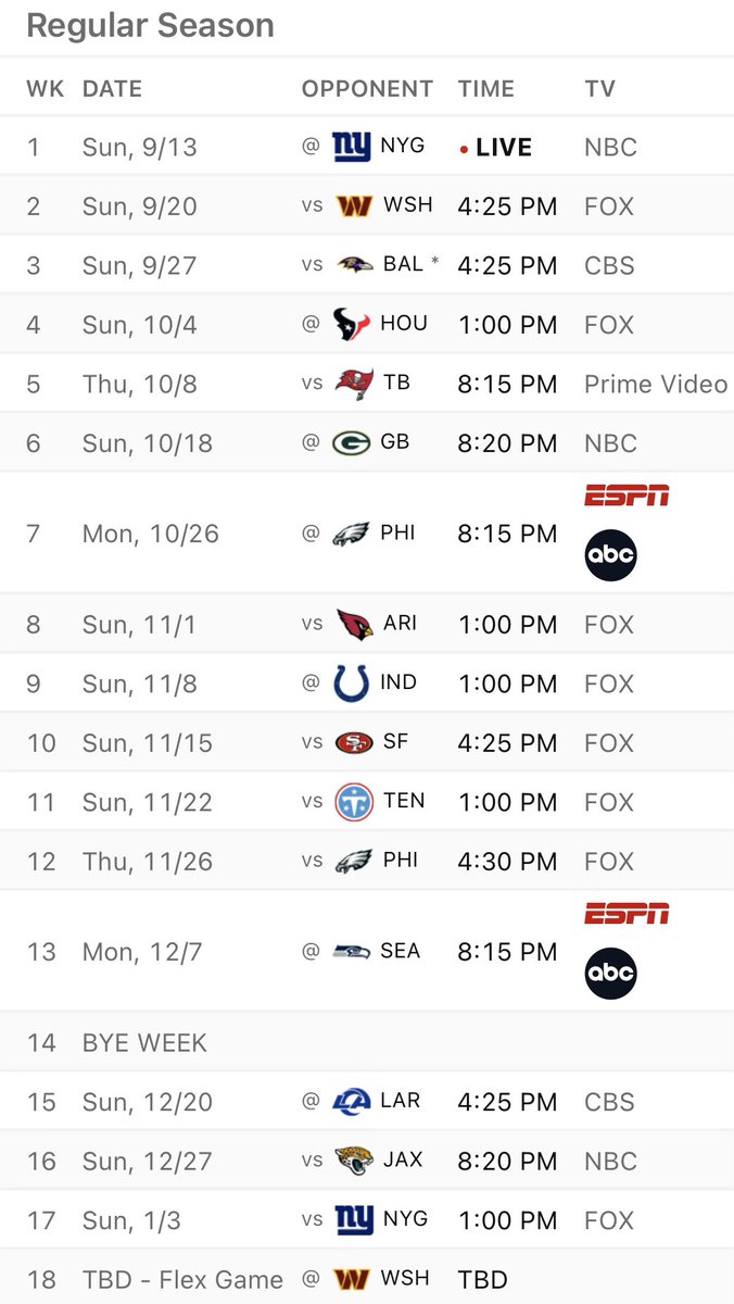 Three_Cone's tweet photo. Here’s a helpful guide to figuring out when your favorite team will have their best offensive game of the season https://t.co/e6dBiTGzj7