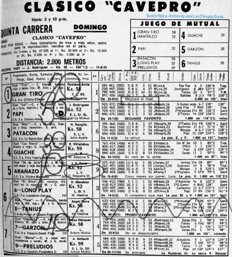 JLDangeloDuran's tweet photo. El 14 de septiembre de 1975 el supercampeón jinete JUAN VICENTE TOVAR ganó su primer Clásico

Clásico Cavepro con ARAÑAZO pupilo del campeonísimo Domingo Noguera Mora @Centraldada @claudianoguera

En la entrega estuvo presente el expresidente Wolfgang Larrazabal, gran hipico https://t.co/Ad7KeYW6a5