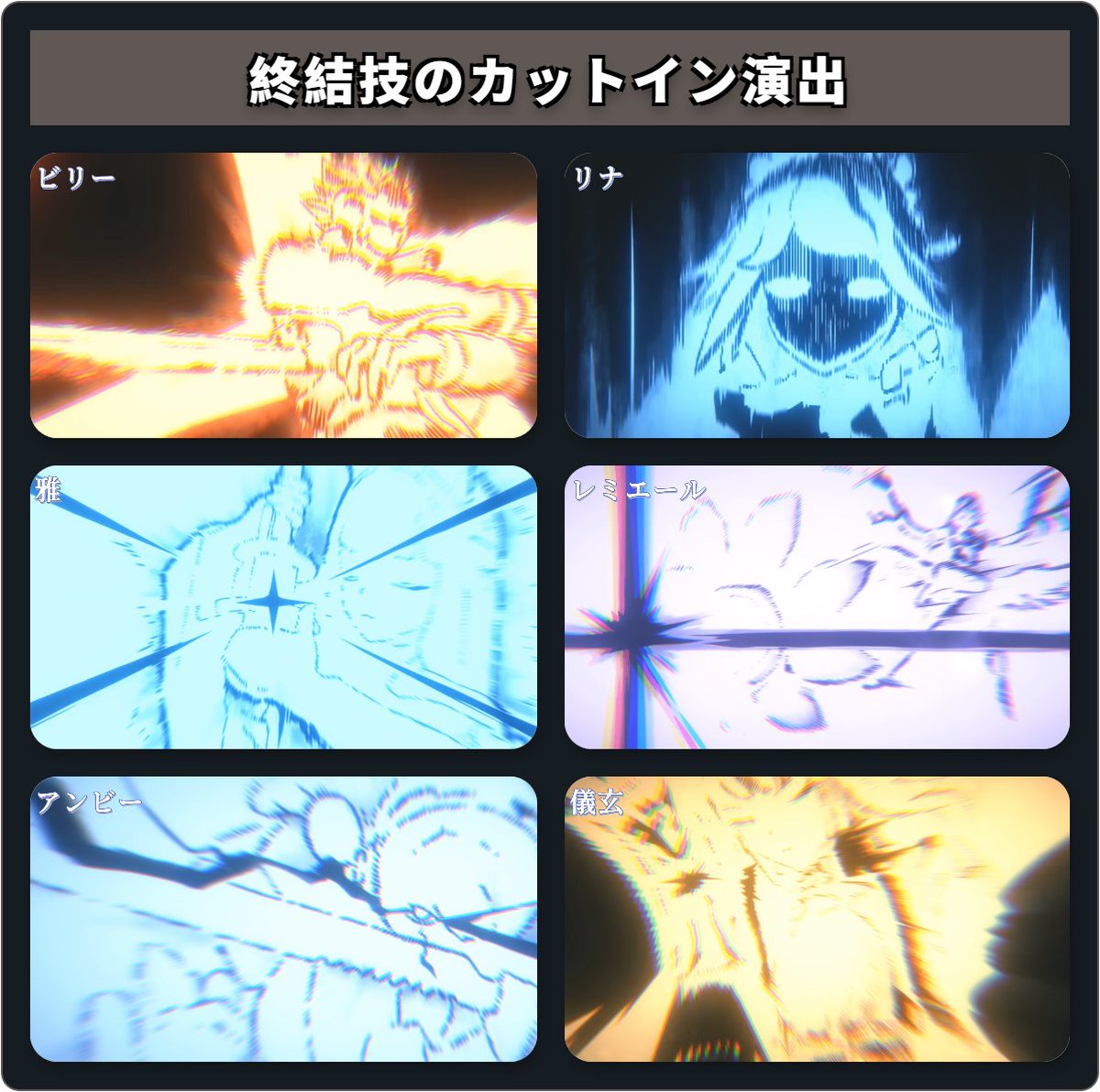 ZZZnew_meme's tweet photo. マジ神すぎる
#ゼンゼロ📷 #ZenlessZoneZero #zzzfff https://t.co/80jPhAmzaq