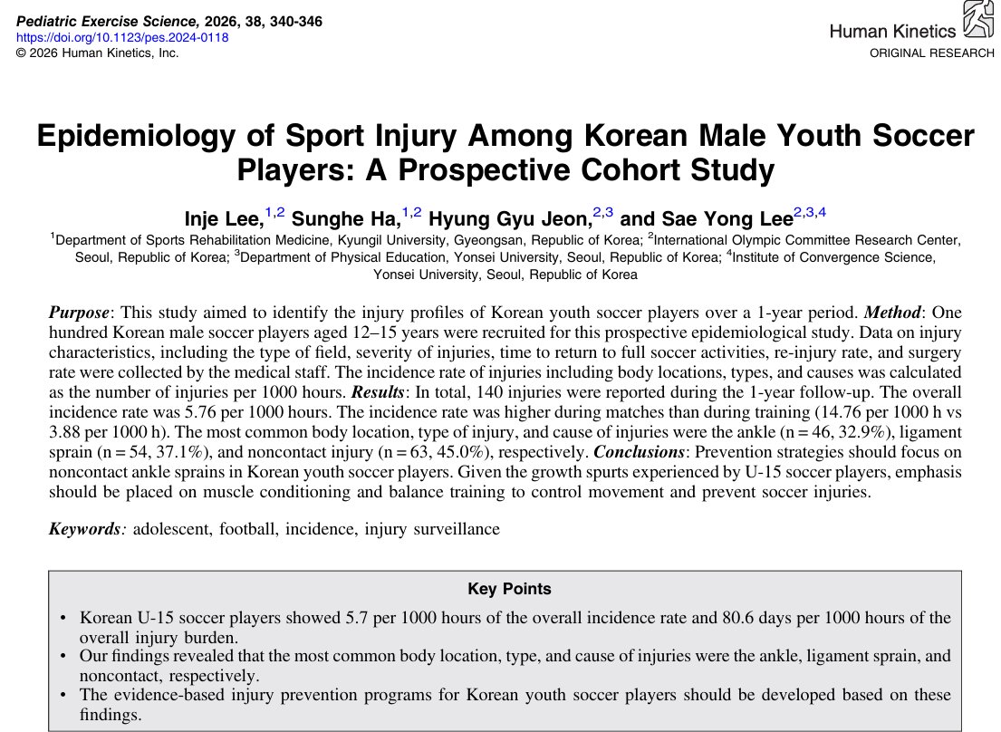 pesjournal's tweet photo. ⚽ Lee et al. found that injuries in Korean youth soccer were more common during matches than training, with ankle sprains and noncontact injuries most prominent.
DOI: https://t.co/BZQ1LxiKPh
#YouthSoccer #InjuryPrevention #SportsScience https://t.co/9tLQ7NvsUk