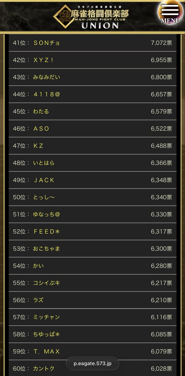 16003200's tweet photo. 約二か月間の投票選抜戦お疲れ様でした！
皆様のおかげで今年は9位でした🥰🥰
たくさんの投票ありがとうございました！ https://t.co/6ZP4SVesqx