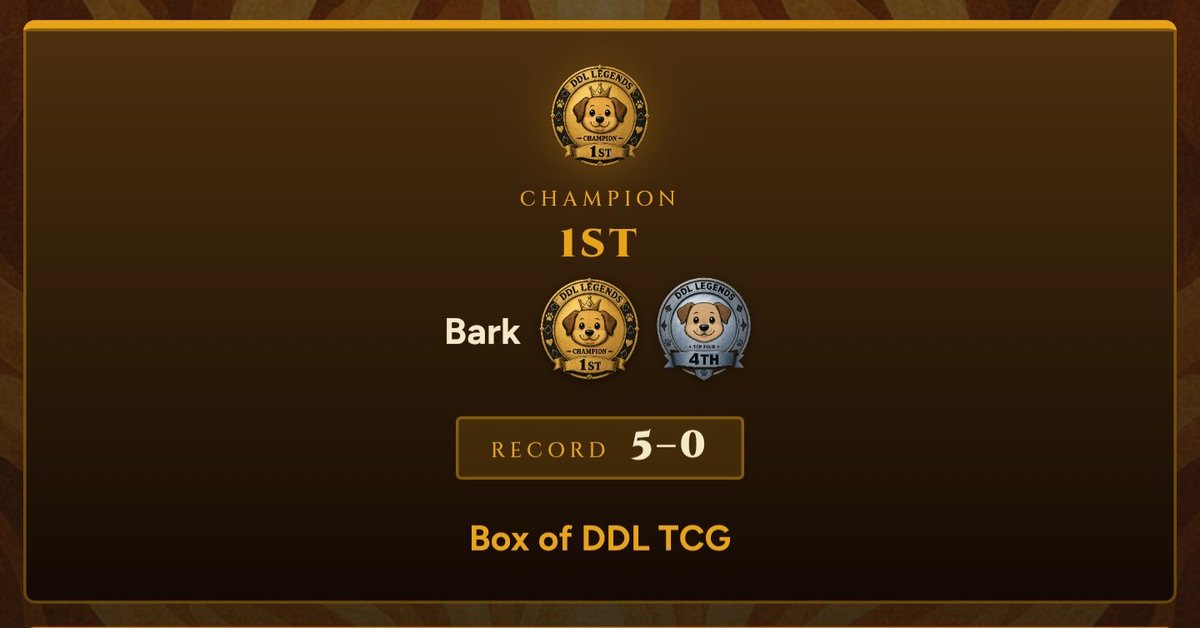 Andmetax's tweet photo. And go figures @barkmeta won a new tournament with no WAYNE in @DDLTCG
#FREEWAYNE
Shout out to all the @doginaldogs who played
All funds went to the @DoOnlyGood__ https://t.co/O6MeQeqSuH