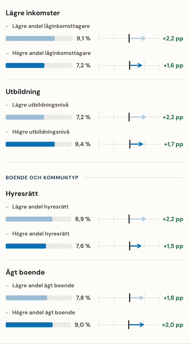 AdamSimonsson tweet picture