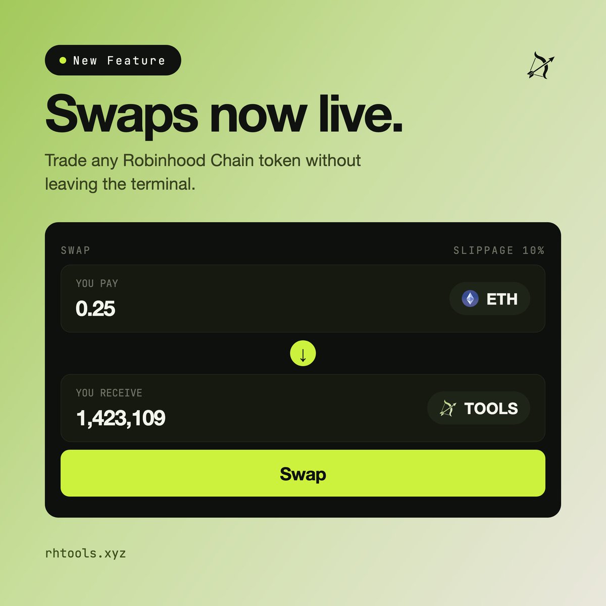 RHToolsXYZ's tweet photo. Swaps are now live on RHTools.

Trade any Robinhood Chain token directly from the terminal. 

100% of swap fees go toward buying and burning $TOOLS. https://t.co/Ervif8UB5U