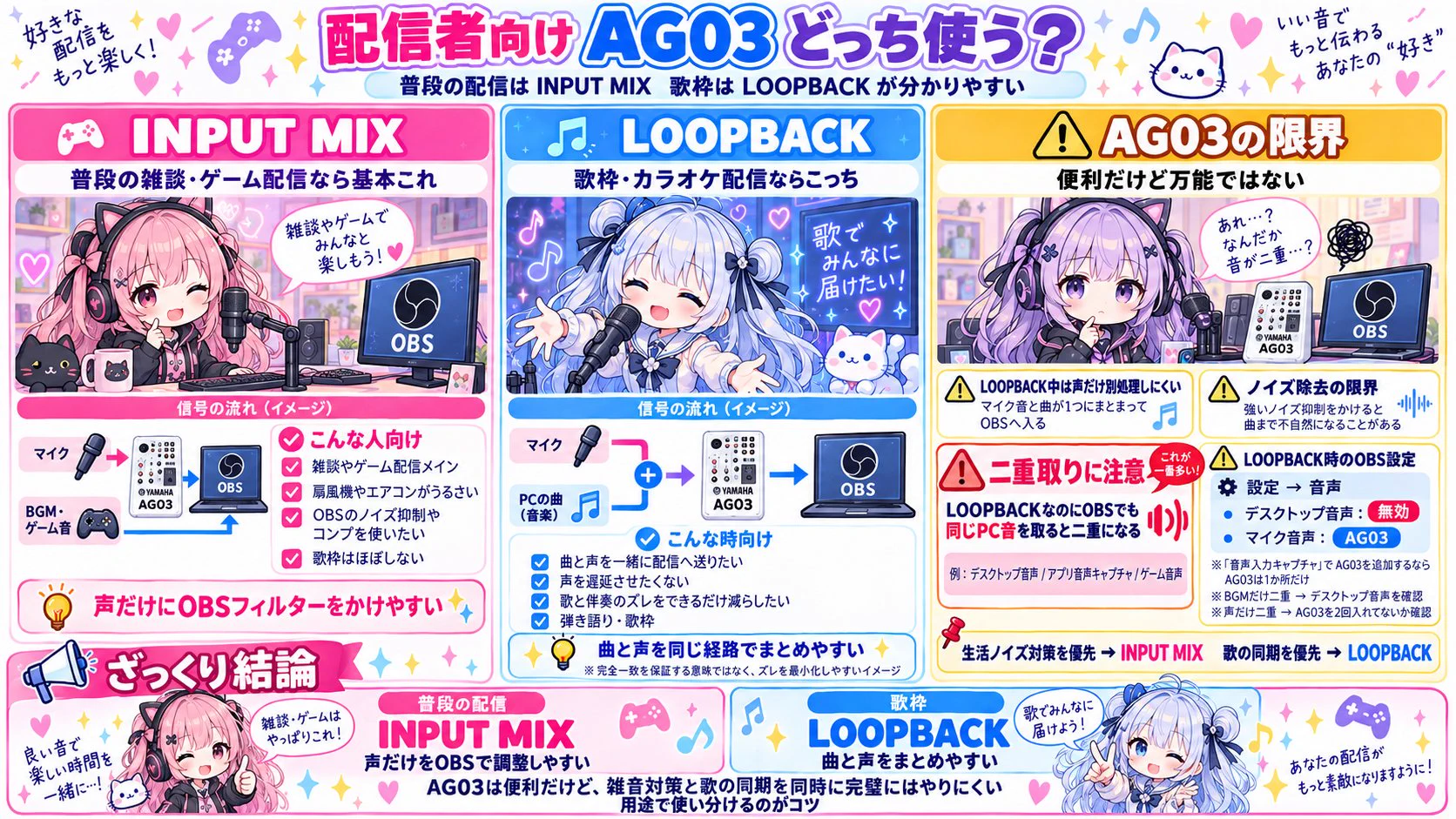 咲耶有紀【さくやあき】 on X: 