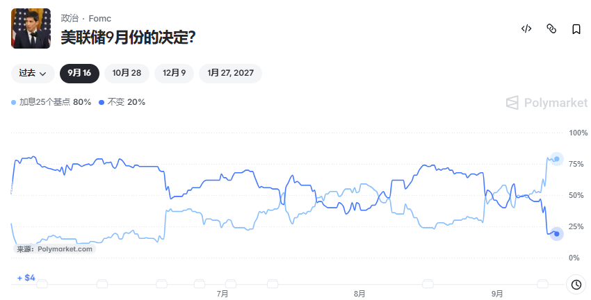 Leo 李大奧 的图片 1