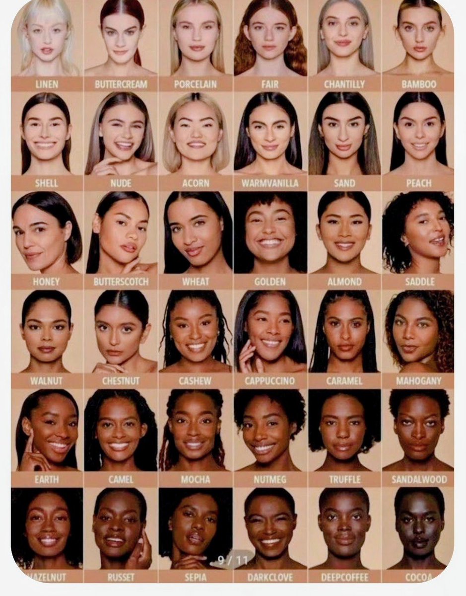 StraitNarrowWay's tweet photo. WHERE DOES ONE RACE BEGIN &amp; END?
I have asked this question numerous times over 17 years: if you believe every prominent skin color is a race, which pigment of skin color is a separate individual race from all the other pigment skin colors? WHERE DOES EACH RACE BEGIN AND END? https://t.co/KJs90rSMfi