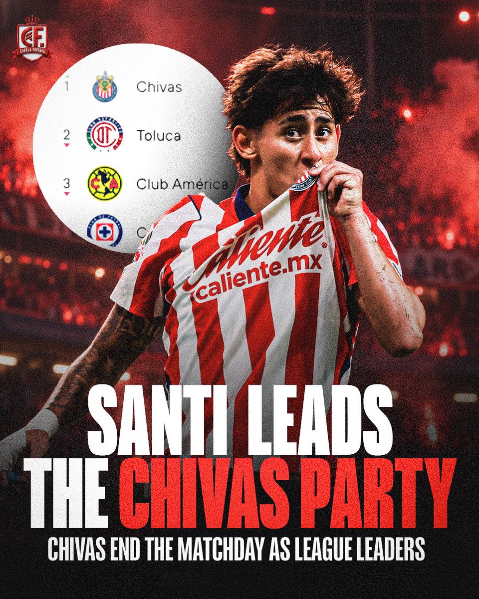 CharlaFtbl's tweet photo. 🔥🐐 SANTI SANDOVAL SCORES A BRACE VS PUMAS

Santi Sandoval stole the show with two goals as Chivas continued their dominance over Pumas. El Rebaño secured another win and MOVE TO THE TOP OF LIGA MX. 🇫🇷🔥

CHIVAS ARE ON TOP. 👑❤️‍⚪ https://t.co/uPwwGk8yE3