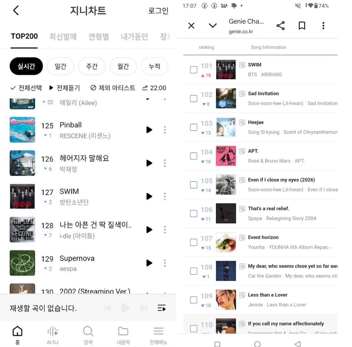 Echa_yaEcha's tweet photo. help rt/qrt💜

📢 #BTS ARMY — MAMA PROJECT 🚨‼️

ARMY saat ini kita berada di fase darurat untuk mengamankan “SOTY” dan “Best Dance Performance”. Untuk mengamankan posisi tersebut kita harus memenuhi target digital global dan korea. Global kita sdh maksimal tp tdk dengan Korea. 

Sponsor streaming di Duckad gak bisa jd solusi efektif karna sistem platform korea beda dgn global. Platform korea hanya menghitung 1 Unique Listener (UL)/jam tiap akun. Lopping streaming mentah gak akan bisa dongkrak poin yg sdh tertinggal jauh. 

Saat ini jika direkap digital #BTS “SWIM” : 

✨Song Of The Year “SWIM” 
— Global 20%✅
— Korea 13,05 🆘

✨Best Dance Performance “SWIM”
— Global 20%✅
— Korea 23.27🆘

Poin digital korea terpaut jauh dgn target 40%, sementara global sdh maksimal di 20%. Berkaitan dgn itu, ayok kita bareng-bareng mengusahakan #BTS di “SOTY” dan “Best Dance Performance”. Mari ulang sejarah BTS menyapu bersih daesang.

📌DONASI MAMA PROJECT

💳 BCA : 0891773942
       a.n. Nur Alviatur Rohmah

📌Noted : 
Untuk I-ARMY yg membutuhkan rekening lokal di negaramu, silahkan hubungi @Gracearmywomen  untuk detailnya. 

#BTS_ARIRANG 
#KEEPSWIMMING