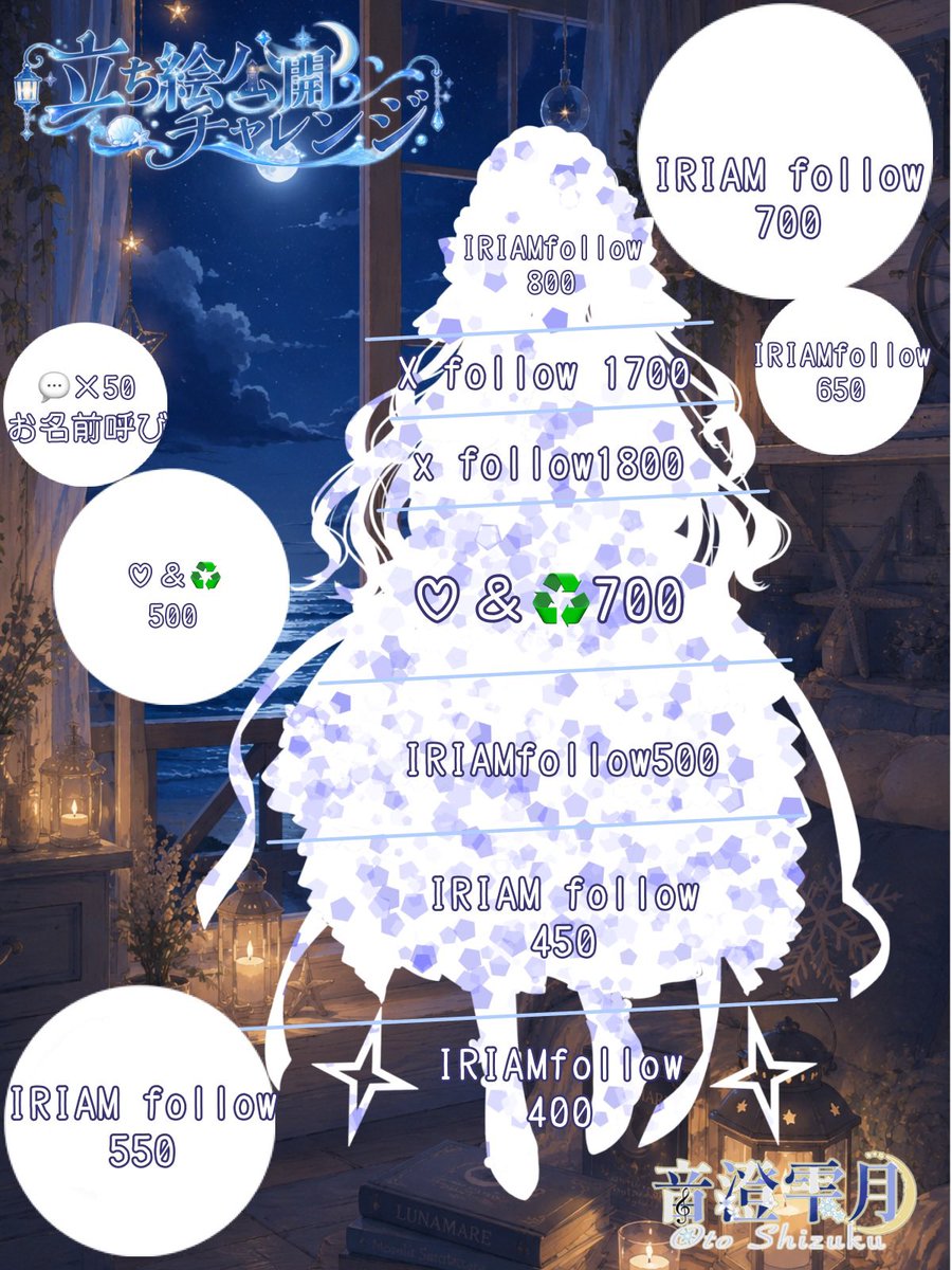 nightsnow_moon's tweet photo. #IRIAMメンテ中のフォロー祭り  
 #立ち絵公開チャレンジ
.*·.⟡┈┈┈┈┈┈┈┈┈┈┈⟡.·*.
「誰かの居場所になれますように」
.*·.⟡┈┈┈┈┈┈┈┈┈┈┈⟡.·*.

LunaMale当直管理人
音澄雫月(おと しずく)
現在開所に向けて準備中🫧

ALT✍

 #IRIAM準備中 
IRIAM▶︎ https://t.co/LzH3wwTowJ https://t.co/odLaudsu1R