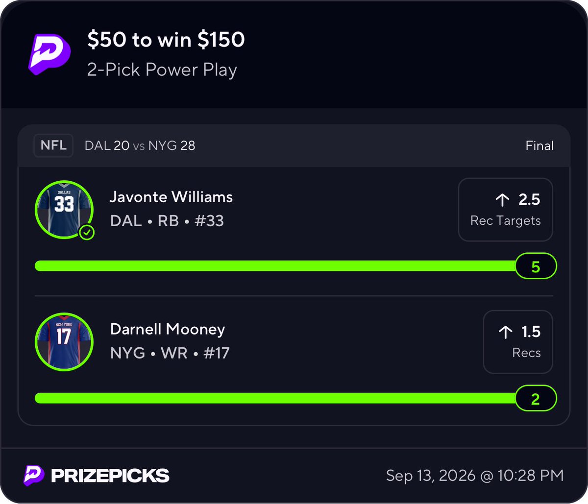 slotpicks's tweet photo. TOO EASY 💰 #PrizePicksNFL https://t.co/RjmDwIbIMh