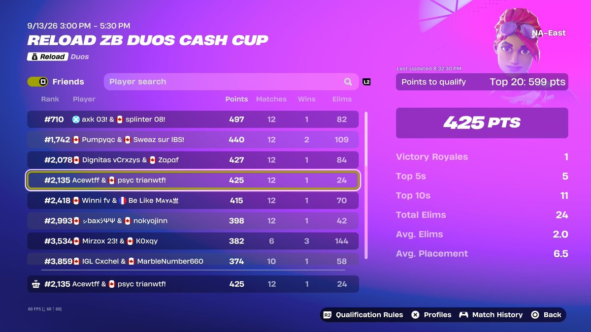 Trianftn's tweet photo. 1st Cup ZB is that good? Was top 400 80% of the cup just got key by random 
@PSYCAce @7PEsportss https://t.co/8jF7mj1ERQ