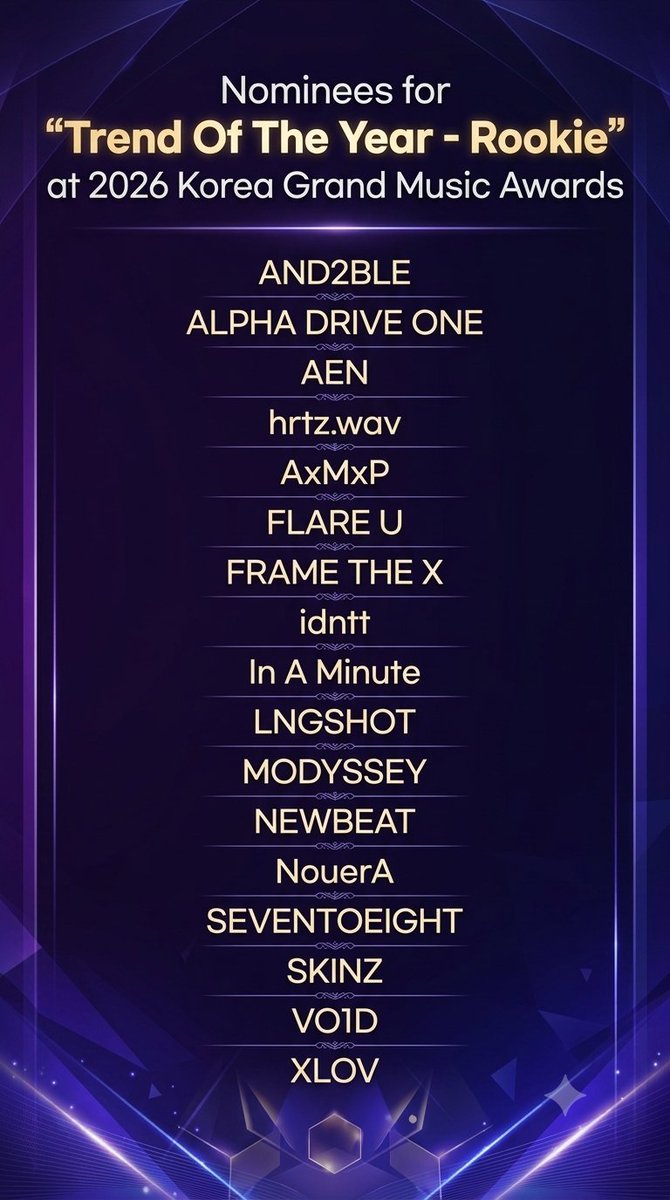 KGMA_en's tweet photo. Nominees for "Trend Of The Year - Rookie" at 2026 Korea Grand Music Awards https://t.co/h2di20lk2j