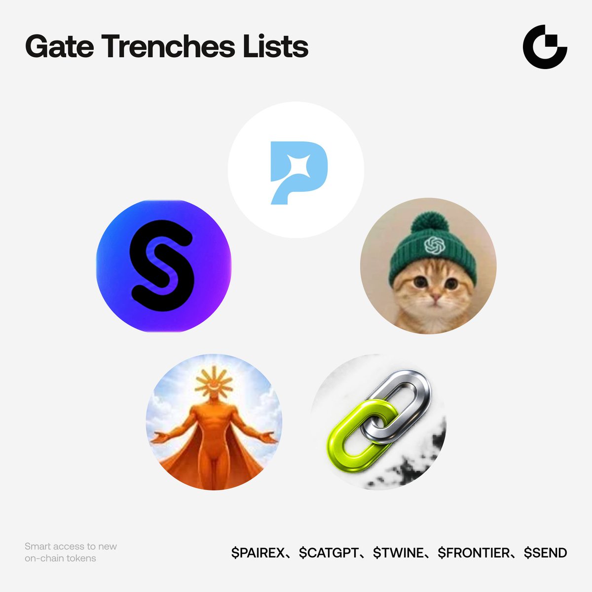 GateTrenches tweet picture