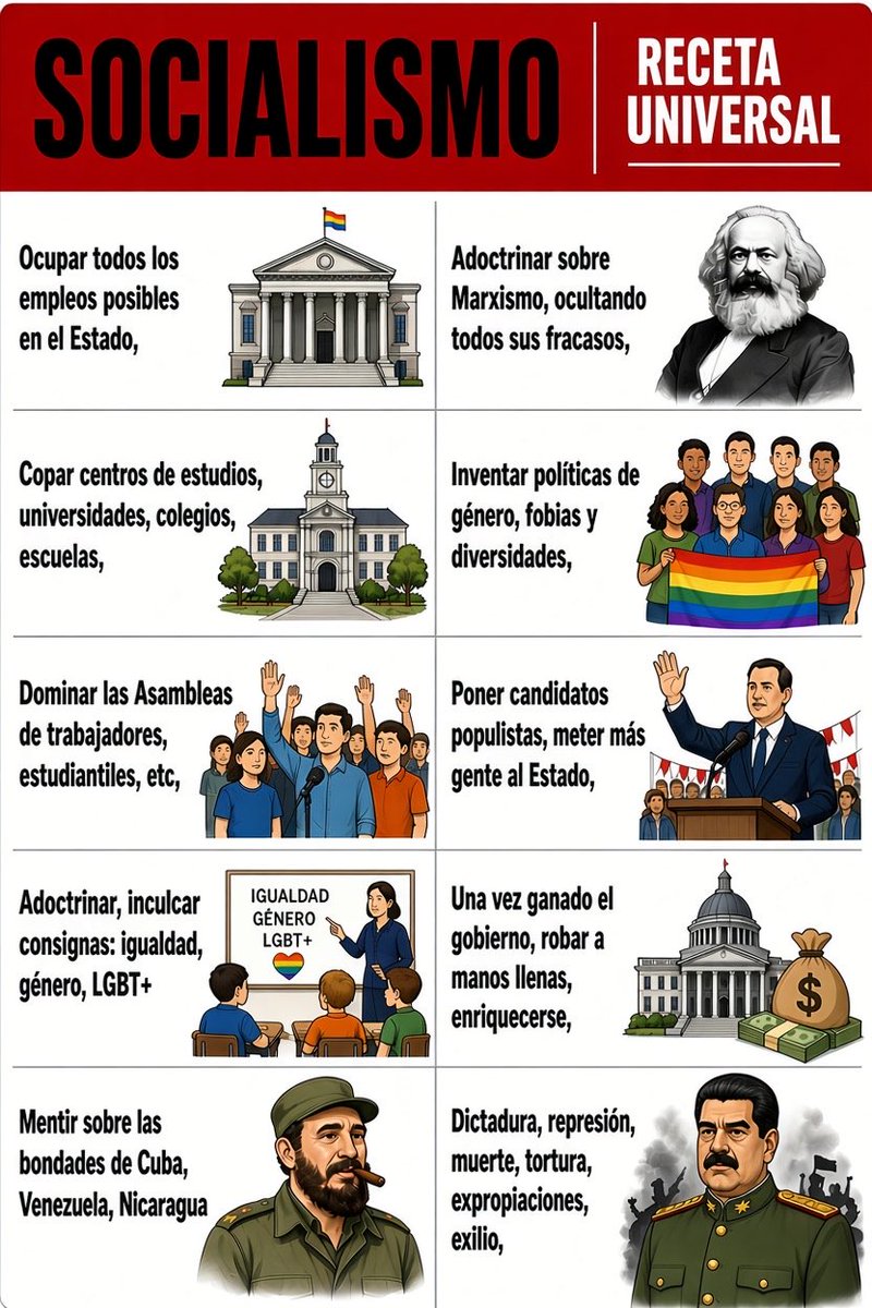 anagHK771864's tweet photo. #socialismo #zurdi #FAPIT https://t.co/A1lYctqLCL