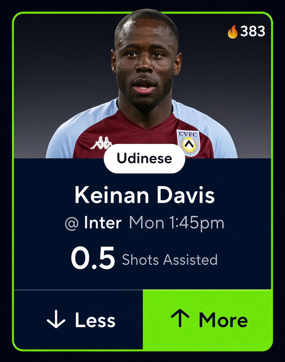 BigJaePicks's tweet photo. SOCCER PLAY ⚽️🎯

Keinan Davis OVER 0.5 Shots Assisted

100% Hit Rate Last 10 Games ✅
2 in Each of His Last 3 🔥

Davis keeps finding teammates in shooting positions, clearing this line in 12 of his last 15 matches and averaging 1.4 shots assisted over his last 10.

FotMob ranks him in the 85th percentile among forwards for chances created 👀 The additional sample shown has 4 chances created, including 1 big chance. His ability to hold off defenders and bring teammates into the attack gives us a route to that ONE setup we need.

With Gómez and Ekkelenkamp expected behind him, a simple layoff followed by a shot could do the job. Davis also recorded 2 shots assisted on his last trip to Inter, though he had 0 in their latest meeting.

Tough opponent, but I like his creative role at this line. Play is pending a confirmed start 🤝

❤️ Like if you’re tailing!

Data powered by @PickFinderApp 📊

#POTD 🔥 #PickFinder 📊 #SoccerProps ⚽️ #PrizePicks
#soccerbets 🎯 #GamblingTwitter #prizepickslocks