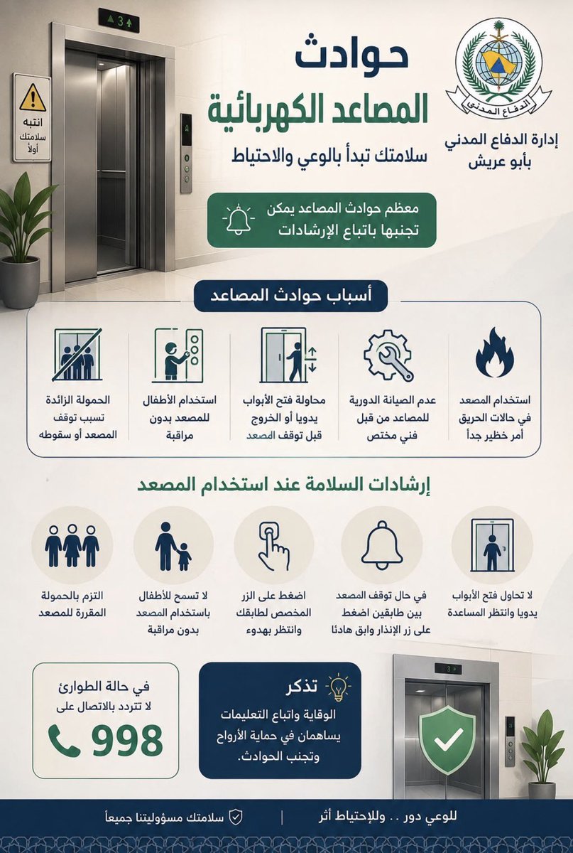 Moog5678's tweet photo. #الدفاع_المدني_بأبوعريش https://t.co/cZQlsI2Eq5