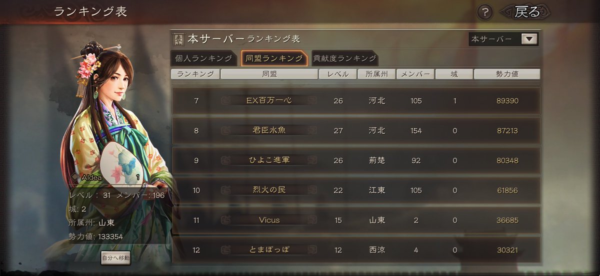 papatotopa's tweet photo. @goty0_FPS 8鯖50時間！ https://t.co/Pir6xV2HDk