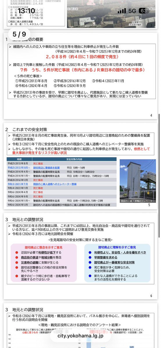 soshu_fire's tweet photo. 東海道の癌となっている踏切のひとつがようやく廃止とのこと

一部のプロ地元住民の意見なんか聞かなくていいから、公共交通機関の定時運行を守るために絶対実現してくれ...‼︎
https://t.co/t9g4ksi44s https://t.co/QtNfp1GwJe