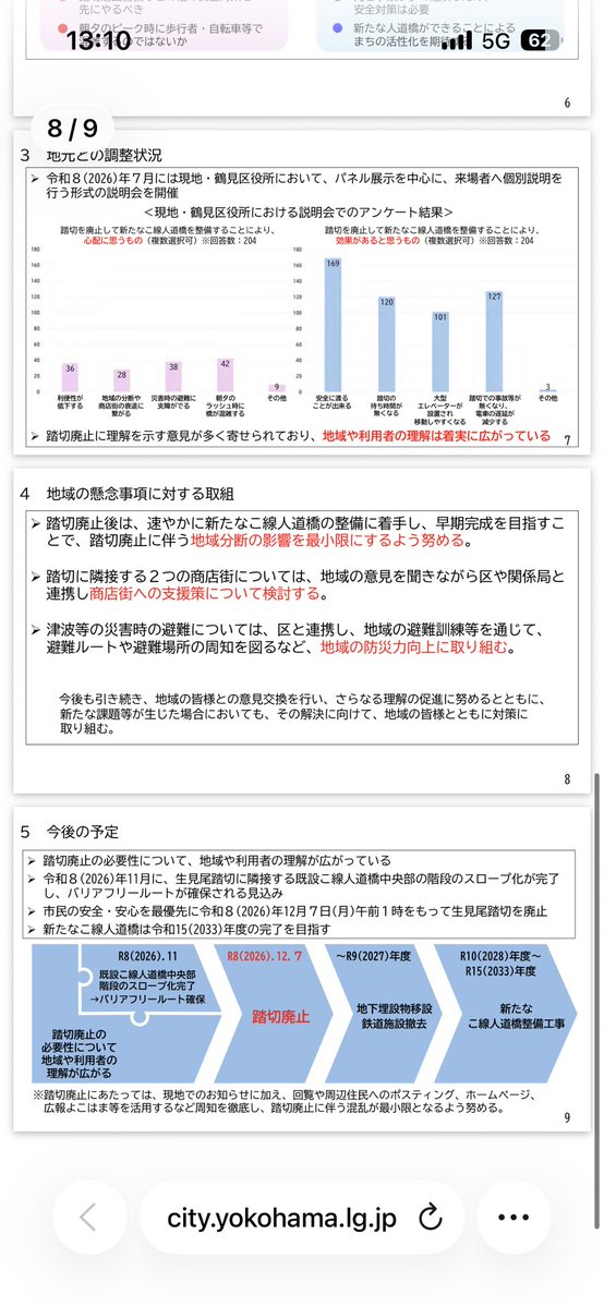 soshu_fire's tweet photo. 東海道の癌となっている踏切のひとつがようやく廃止とのこと

一部のプロ地元住民の意見なんか聞かなくていいから、公共交通機関の定時運行を守るために絶対実現してくれ...‼︎
https://t.co/t9g4ksi44s https://t.co/QtNfp1GwJe