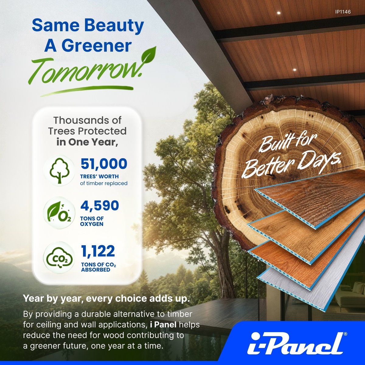 Sivilima's tweet photo. Last year alone, i-Panel's PVC ceiling &amp; wall panels replaced 51,000 trees' worth of timber — helping absorb 1,122 tons of CO₂ and preserve 4,590 tons of oxygen for the planet.

07 2200 2200 | https://t.co/Zi72HJB0fO

#iPanel #BuiltForBetterDays #SustainableLiving #EcoFriendly https://t.co/vOJ81iEZgW