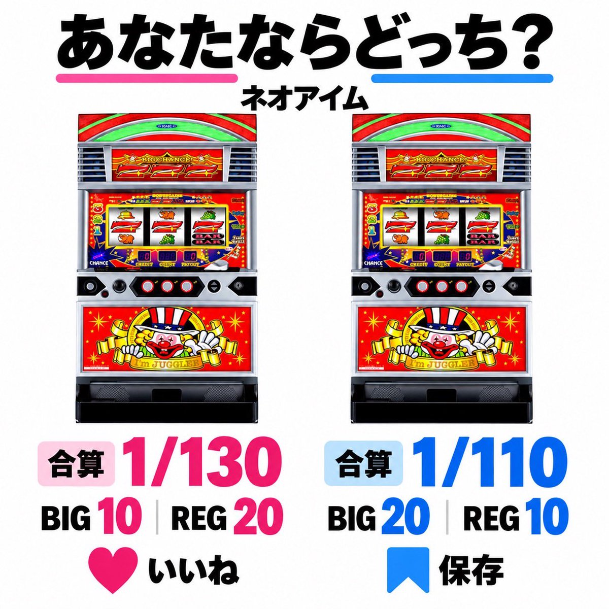 yudai_kensho's tweet photo. ジャグラーコーナーには2台の空き台があります！

皆さんはどちらを打ちますか！？

#ジャグラー https://t.co/AkGhkAHegH