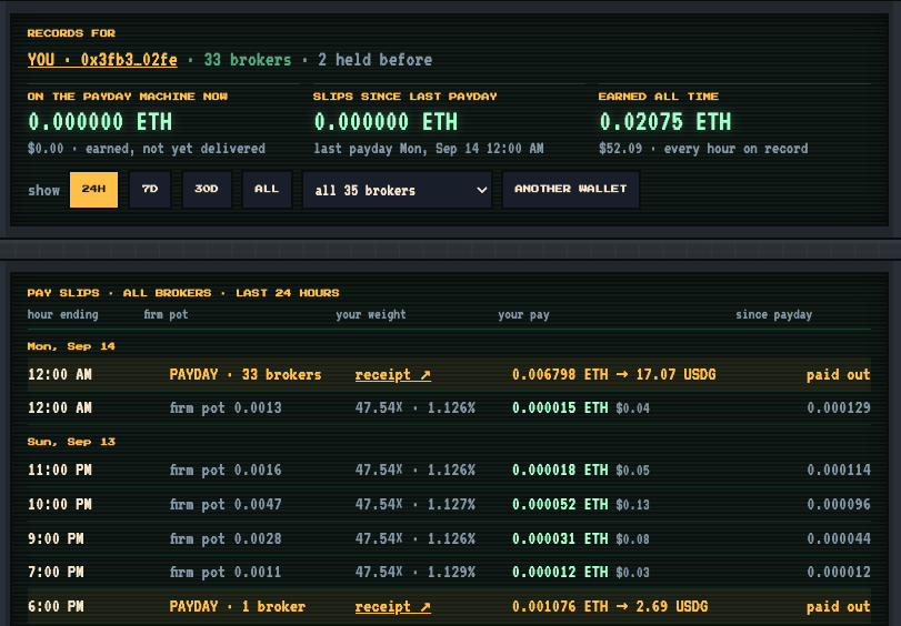 jamalih54's tweet photo. @0xKnownxd Come over to @thefirmbrokers ! honest team and keeps shipping. Try out thier website and see how fun the game is!
honest and transparent payouts! :) #Stackers
Understand what the stackers community is going through. Do no give up. There are good devs devving here! https://t.co/f8KaGmYbEF