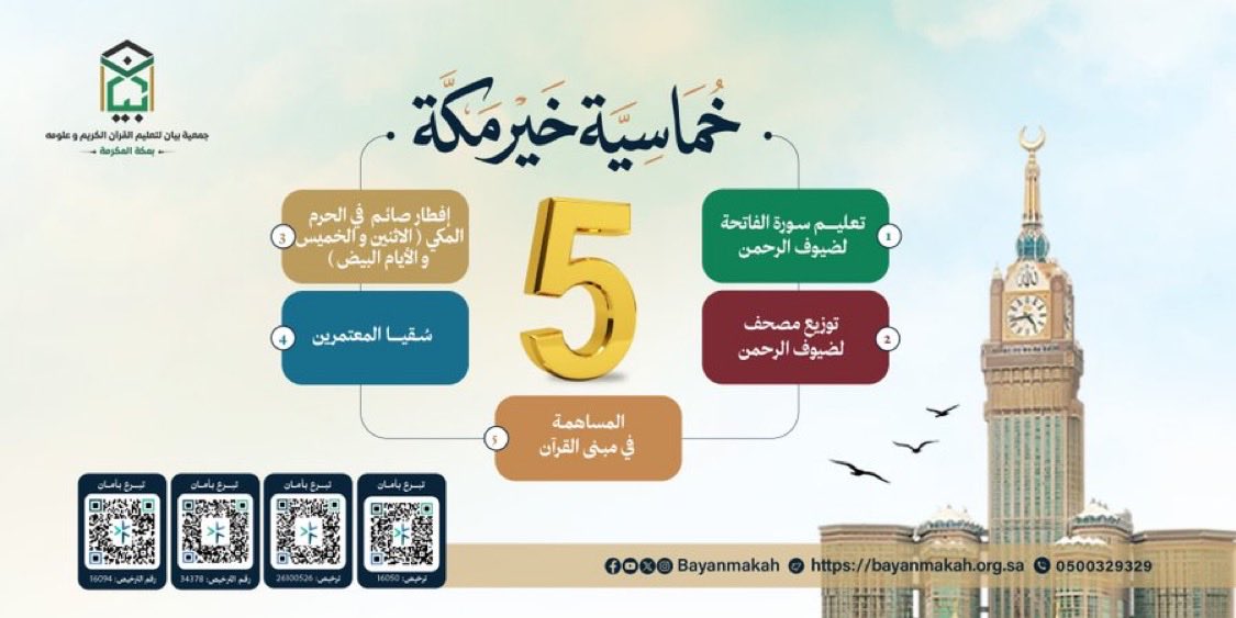 sa_1043's tweet photo. في مكة… خمسة أبواب للخير في مشروع واحد
ساهم في خماسية خير مكة وكن جزءًا من أثر يمتد في البلد الحرام.

🟠 ساهم الآن:.

https://t.co/AZ7TyOvAWB

@bayanmakah |@__suly4 https://t.co/G5XUBHNU19