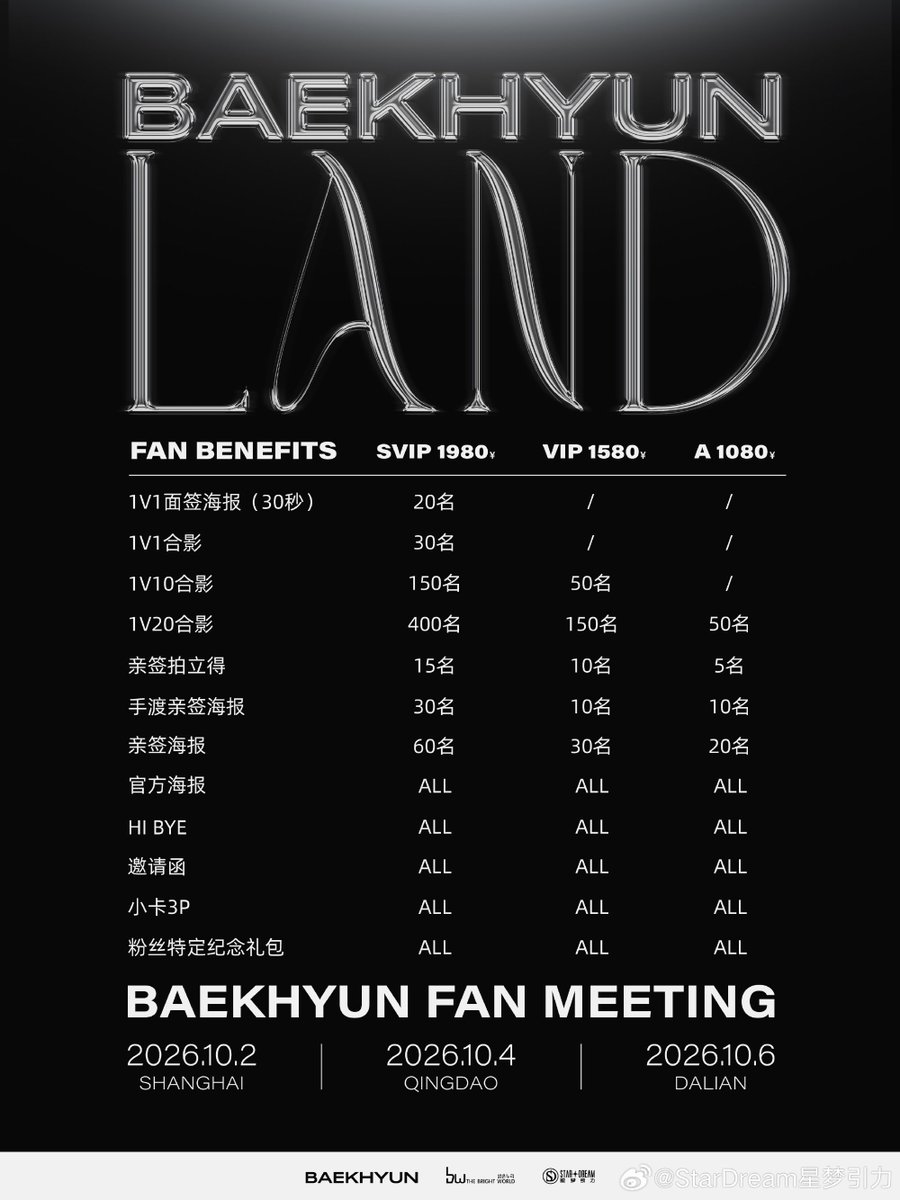 Ace_BBH's tweet photo. BAEKHYUN SOLO FANMEETING '2026 BAEKHYUN LAND' TO BE HELD IN SHANGHAI, QINGDAO, AND DALIAN!! 😭🤍

🗓️ Oct 2, 2026 - 📍Shanghai
🗓️ Oct 4, 2026 - 📍Qingdao
🗓️ Oct 6, 2026 - 📍Dalian https://t.co/uKXGWhxYND