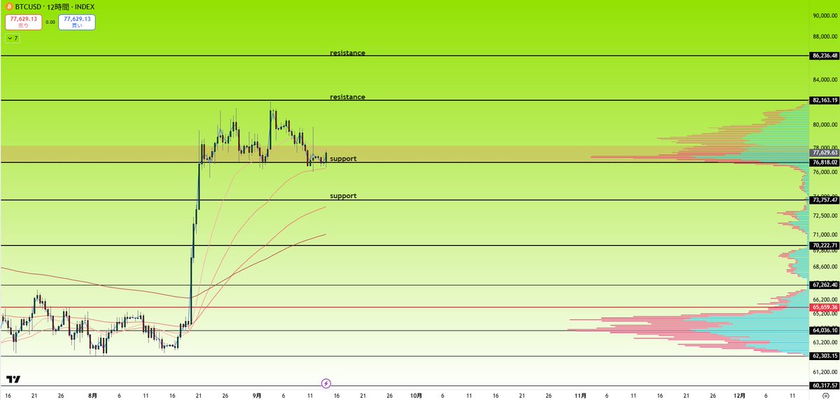 Ultimae_Crypto tweet picture