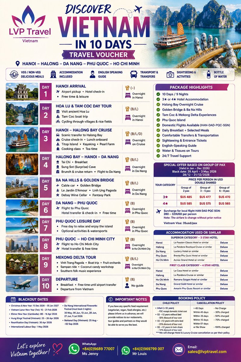LvpTravel's tweet photo. 1.🏝️ Saigon &amp; Phu Quoc – 6 Days / 5 Nights
Ho Chi Minh City • Mekong Delta • Phu Quoc
 2.✨ Vietnam Grand Tour – 10 Days / 9 Nights
Hanoi • Ninh Binh • Halong Bay • Da Nang • Hoi An • Ho Chi Minh City
3.🇻🇳🇰🇭 Vietnam + Cambodia – 10/11 Day https://t.co/g9gTEVNcqC