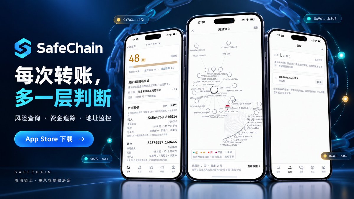cloutylmao's tweet photo. SafeChain 将分散的链上记录整理成直观信息:地址查询、资金追踪、风险监控,一处完成。
常用地址持续监控,重要变化及时通知。
给每一次转账,多留一层观察。
📲 下载 SafeChain:https://t.co/qe1oyqHjF9
#SafeChain #OnChainSecurity #WalletMonitoring #Web3 https://t.co/BzWO2X4lyC