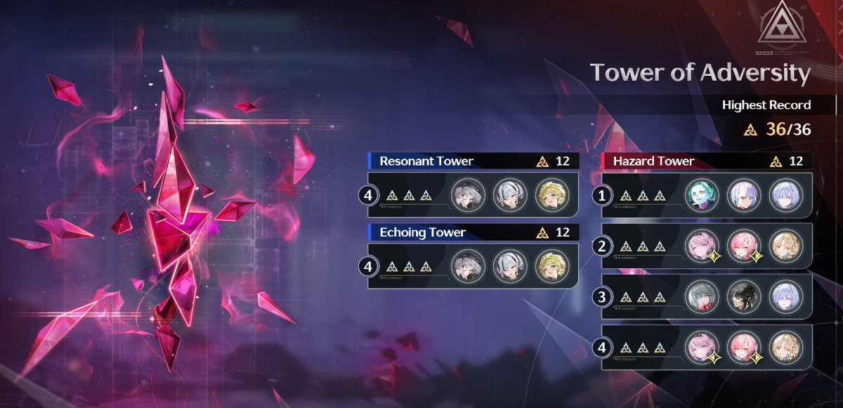 HungryPerlica's tweet photo. Easiest TOA so far this patch lmao https://t.co/s8OEr24bB0
