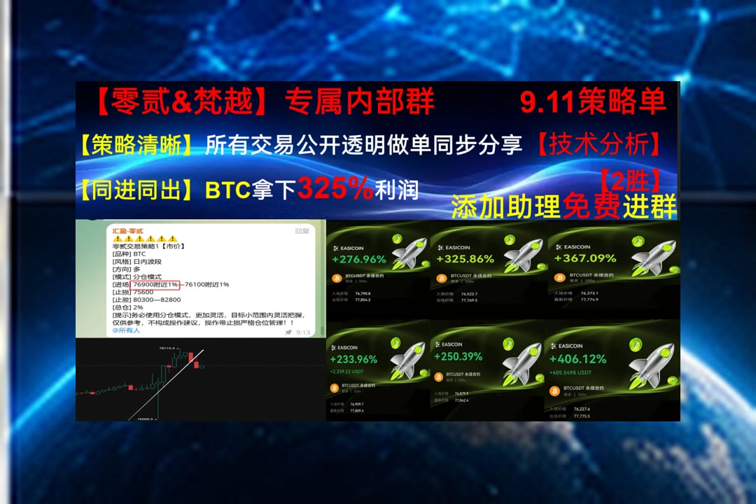 carterbrian7228's tweet photo. Stop wishing, start doing.
合约交易没想法？每日提供3-10条行情策略。一级市场🌔狗狗币🌛挖矿🔊pepe
OROI🧔数据加密👬联盟链📋用户数据价值
比特币 以太坊 币圈 免费合约跟单社区👉【主页简介  @fzy988】👈 https://t.co/jubGlyXlG8