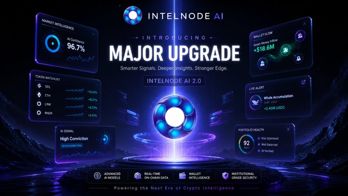 Intel_NodeAI's tweet photo. Announcement energy only 🚨

🪒Sharper tracking.
🫧Cleaner intel.
⏲️Better timing.

INTELNODE AI is what happens when crypto research stops being unnecessarily messy. https://t.co/yuAYgy5AAs