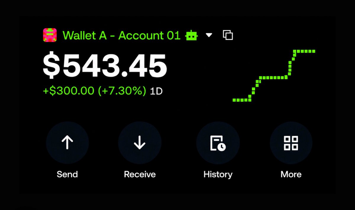 Max0x1260's tweet photo. Top 8 Best Websites to Earn Money Online in 2026 🪂

1. Mercor - https://t.co/8tKdHDZree
• $20-55/hr.
• AI Training, RLHF & Expert Level Tasks.

2. Outlier AI - https://t.co/D26zvgWx7R
• $15-30/hr.
• AI Evaluation & Prompt Rating.

3. UserTesting - https://t.co/8LLXUrNfPc
• $10-60 per test.
• Website & App Testing.

4. Prolific - https://t.co/8LLXUrNfPc
• $6-20/hr.
• AI Studies & Academic Research Surveys.

5. Paidwork - https://t.co/8LLXUrNfPc
• Varies by task.
• Tasks, Surveys & Offers.

6. Toptal - https://t.co/8LLXUrNfPc
• $40-100+/hr.
• High End Freelance Work.

7. TranscriptionHub - https://t.co/8LLXUrNfPc
• Varies by project.
• Transcription.

8. Preply - https://t.co/8LLXUrNfPc
• $10-40+/hr.
• Teach Languages Online.

Save this list if you're looking for ways to earn online.

DYOR and always check the requirements before starting. #web3 #Crypto